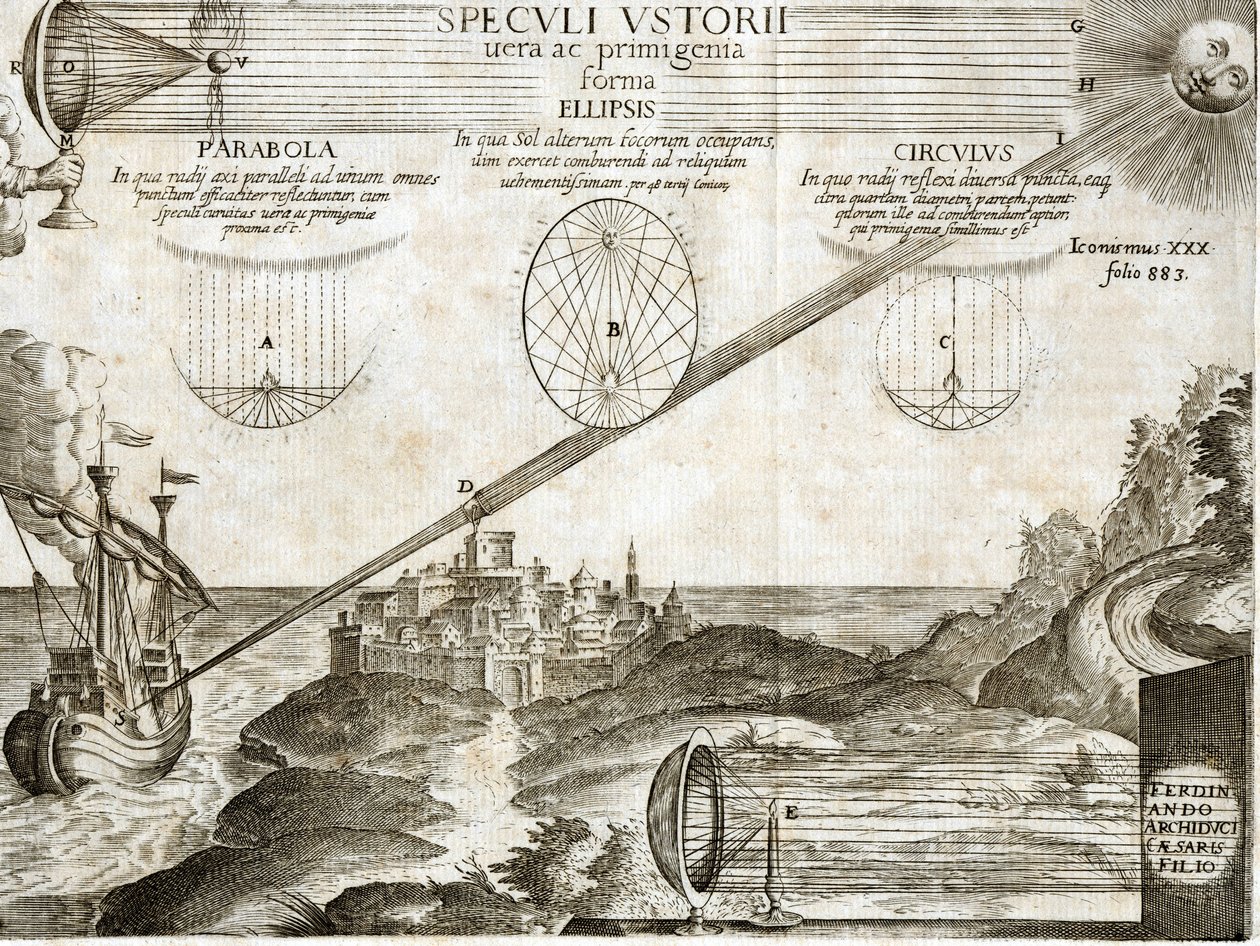 Feurige Spiegel erklärt von Kircher, einschließlich des von Archimedes - Gravur des 17. Jahrhunderts von Unknown artist