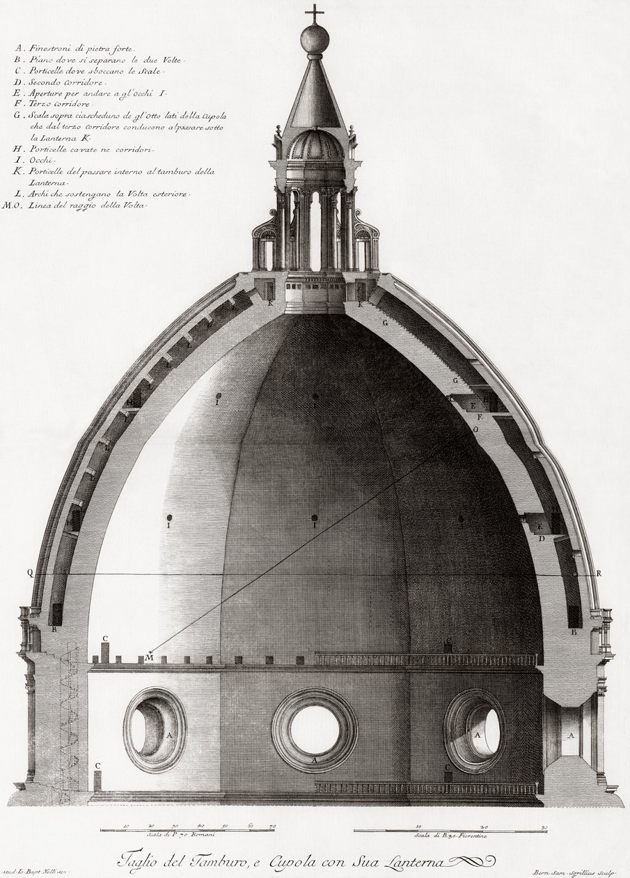 Florenz, Italien. Der Dom oder die Kathedrale Santa Maria del Fiori. Querschnitt der Kuppel. Nach einem Stich aus dem 19. Jahrhundert von Unknown artist