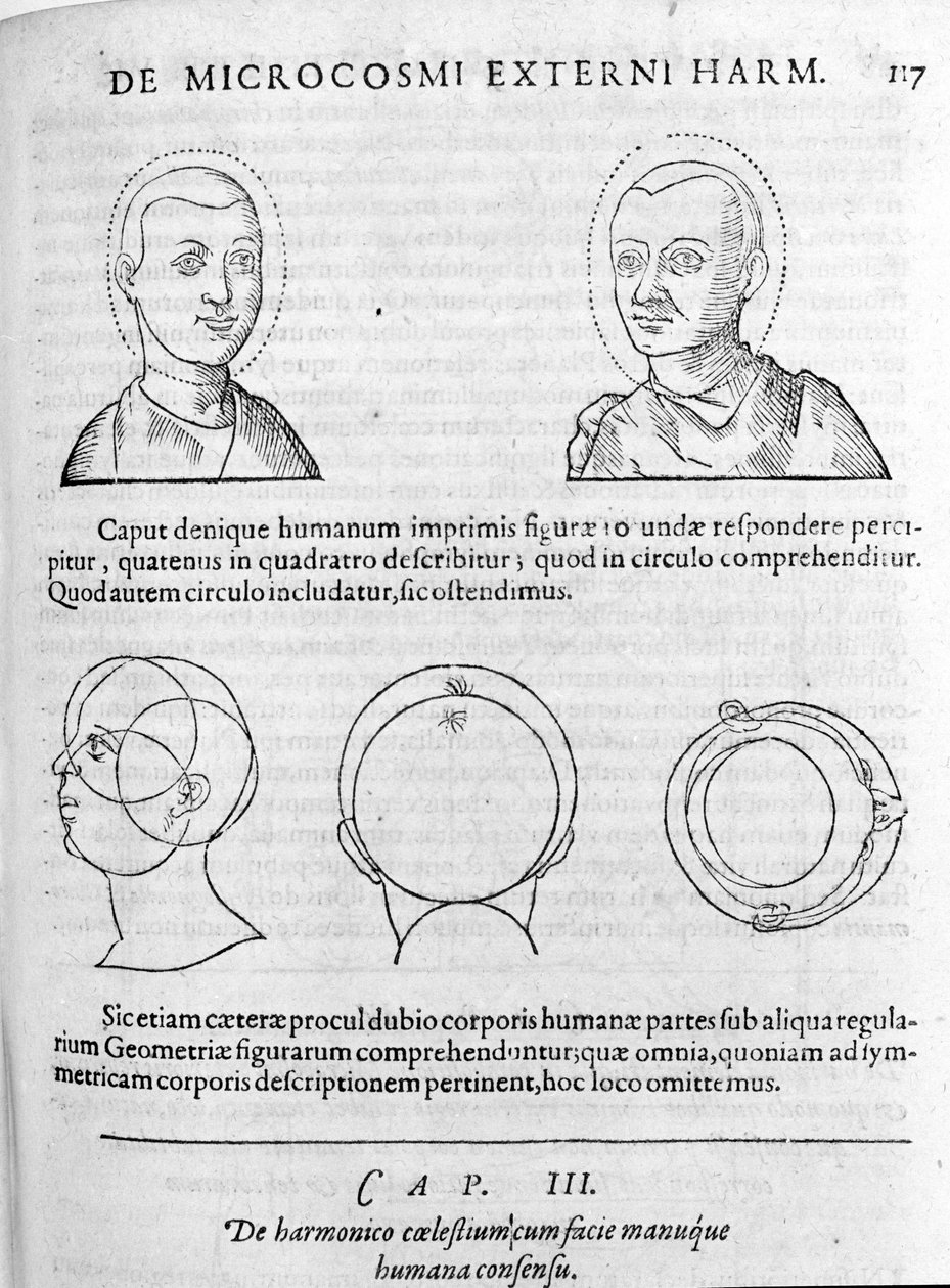 Bild der Physiognomie aus „Collectio Operum“ von Robert Fludd (Robertus de Fluctibus). London 1617 von Unknown artist