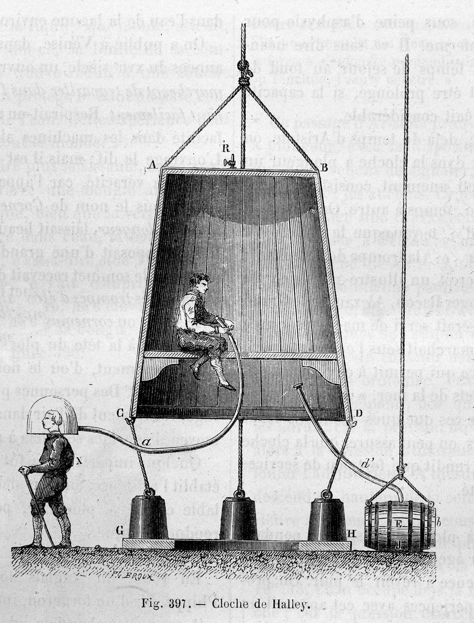 La bell de plongee von Edmond (Edmund) Halley (1656-1742) - in „Die Wunder der Wissenschaft“ von Louis Figuier von Unknown artist
