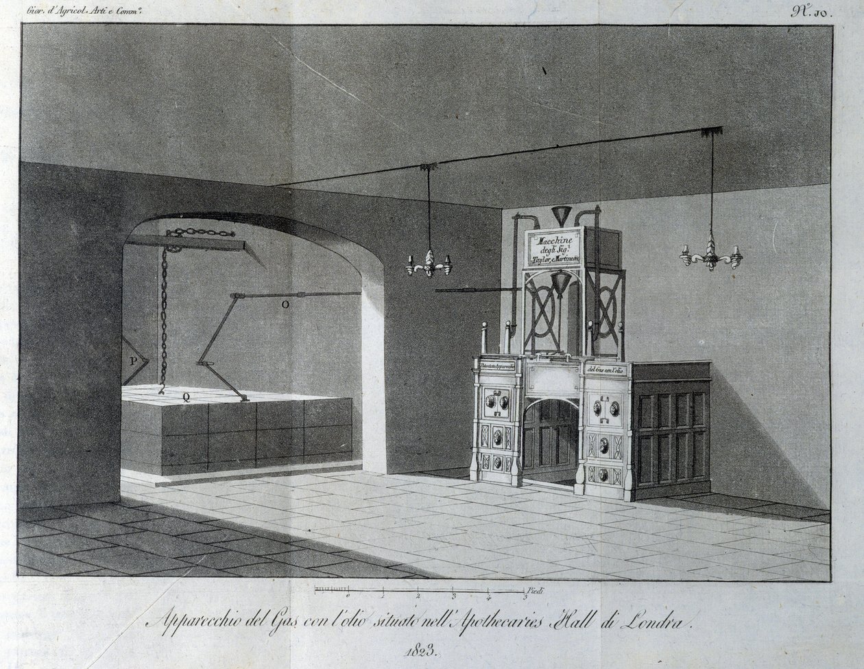 Ölgasapparat in der Apothekergesellschaft in London. Tafel aus „Giornale dell