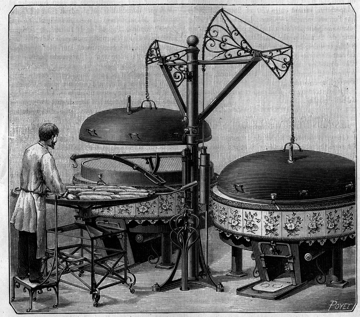 Öfen der mechanischen Bäckerei der Avenue de l