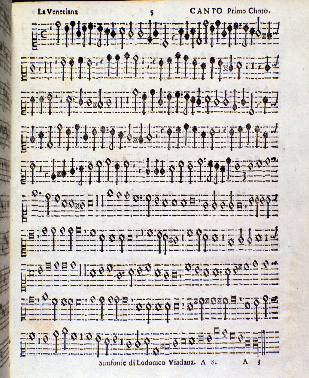 Seite der Partitur von Sinfonie musicali von Ludovico Viadana von Unknown artist