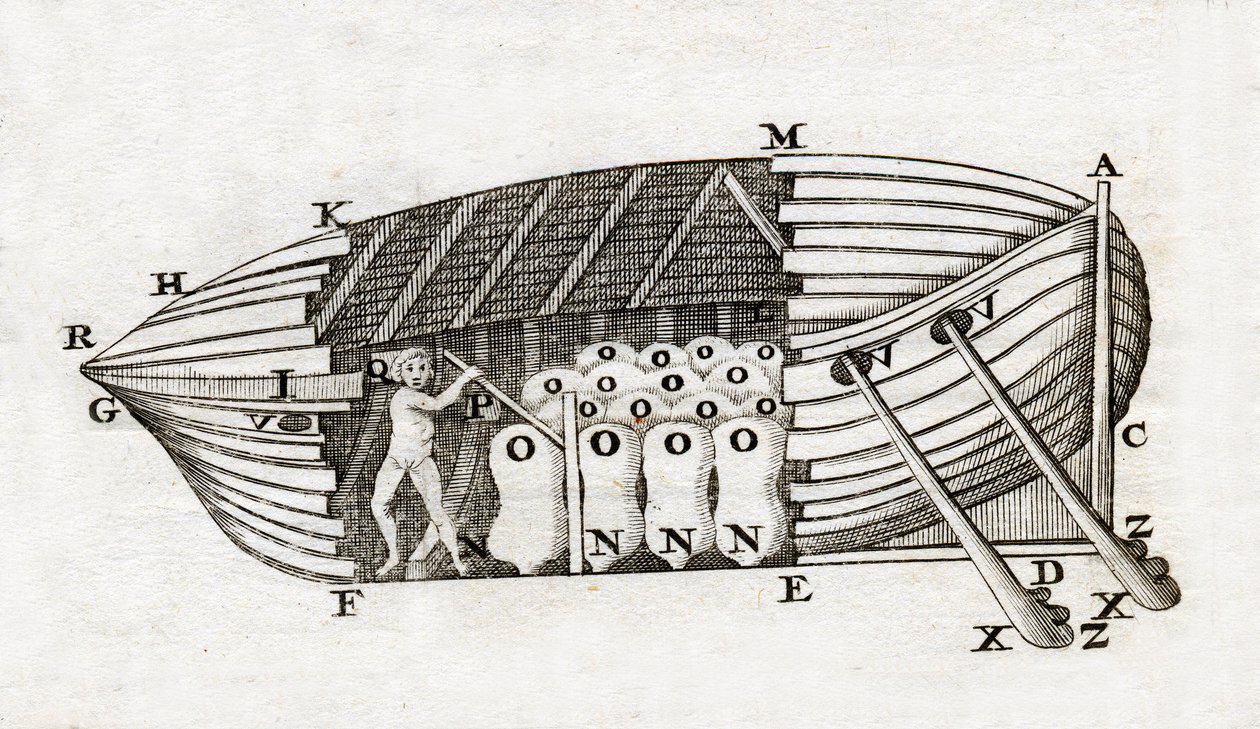 Darstellung eines U-Boots in „De Motu Animalium“ von Giovanni Alfonso Borelli (1608-1679) von Unknown artist