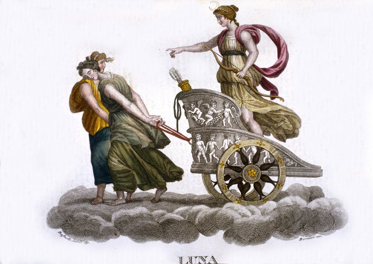 Der Mond. Gravur aus dem 19. Jahrhundert. von Unknown artist
