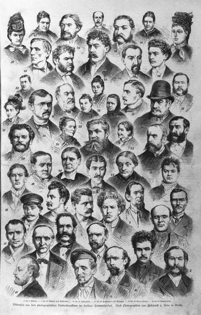 Die verschiedenen Arten von Kriminellen laut den Berliner Polizeiarchiven. 1882 von Unknown artist