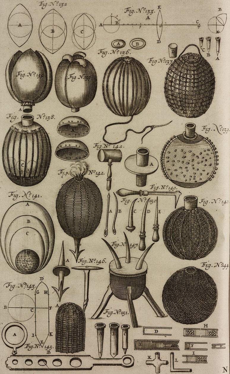 Werkzeuge und Materialien zur Herstellung von Feuerbällen, aus Grand Art d