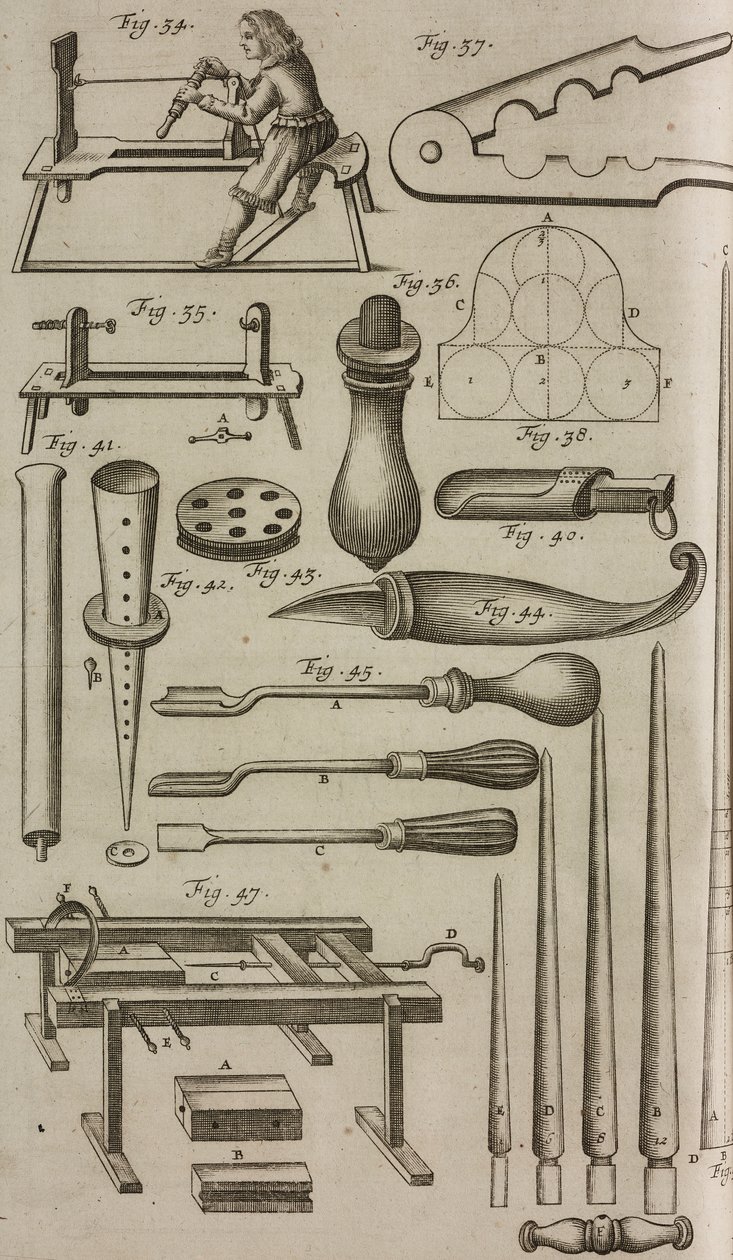 Werkzeuge zur Produktion und Beladung von Raketen, Gravur aus Grand Art d