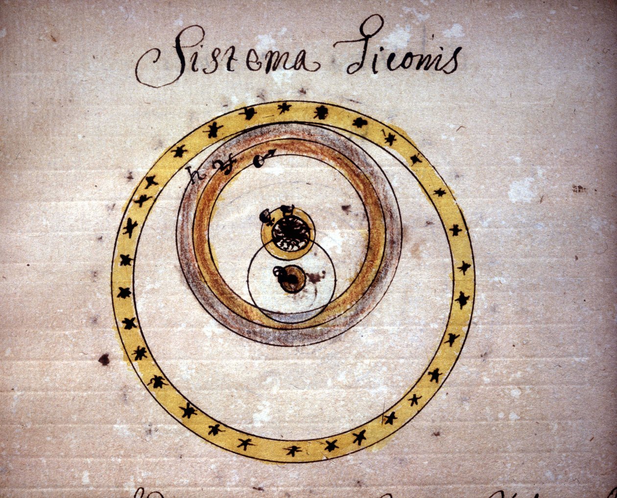 Tycho Brahe System. Manuskript aus dem 17. Jahrhundert von Unknown artist