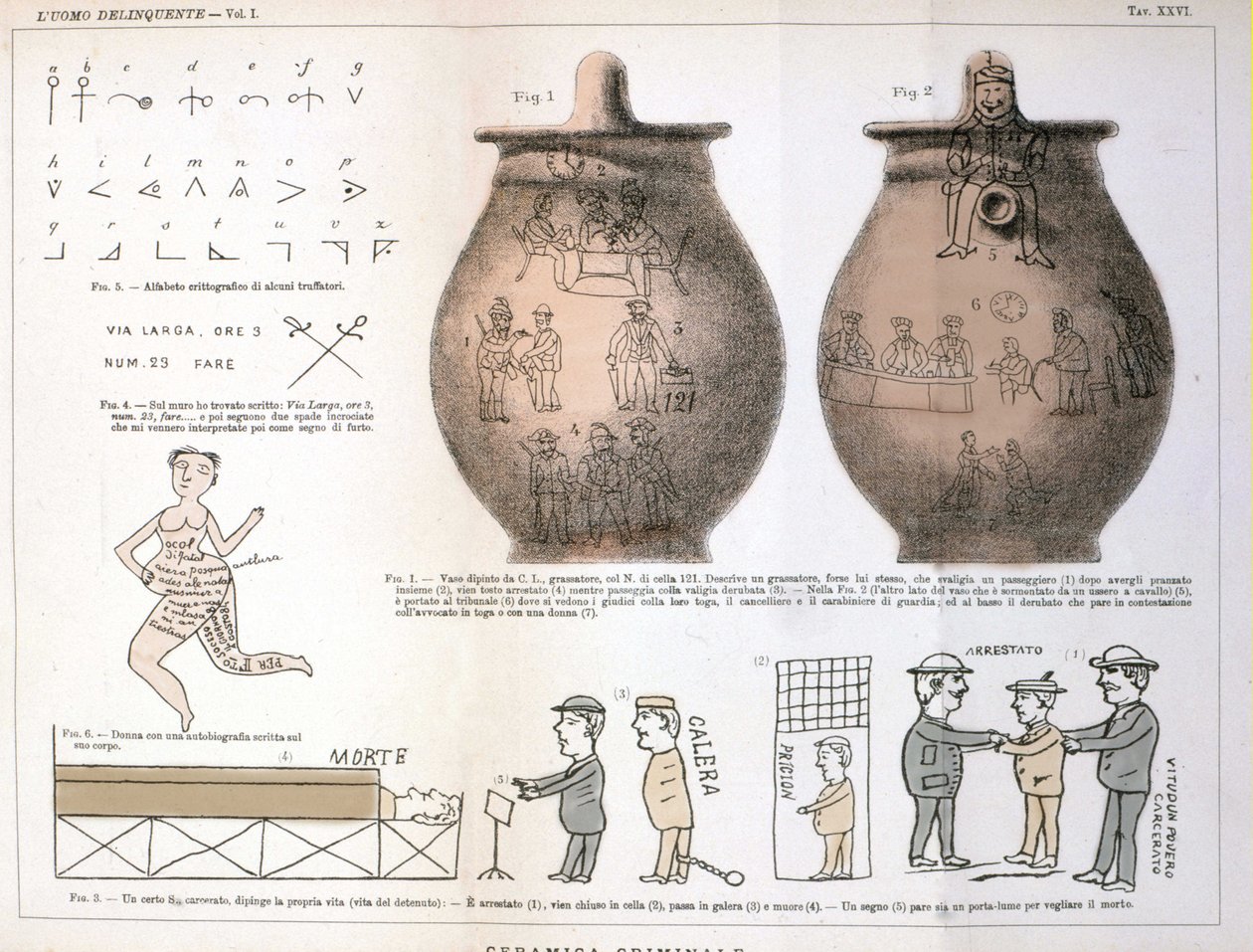 Verschiedene Illustrationen und Inschriften, die von Kriminellen auf Keramikvasen hinterlassen wurden: Studie von Cesare Lombroso (1835-1909), italienischer Kriminologe in „Der kriminelle Mensch“ (L