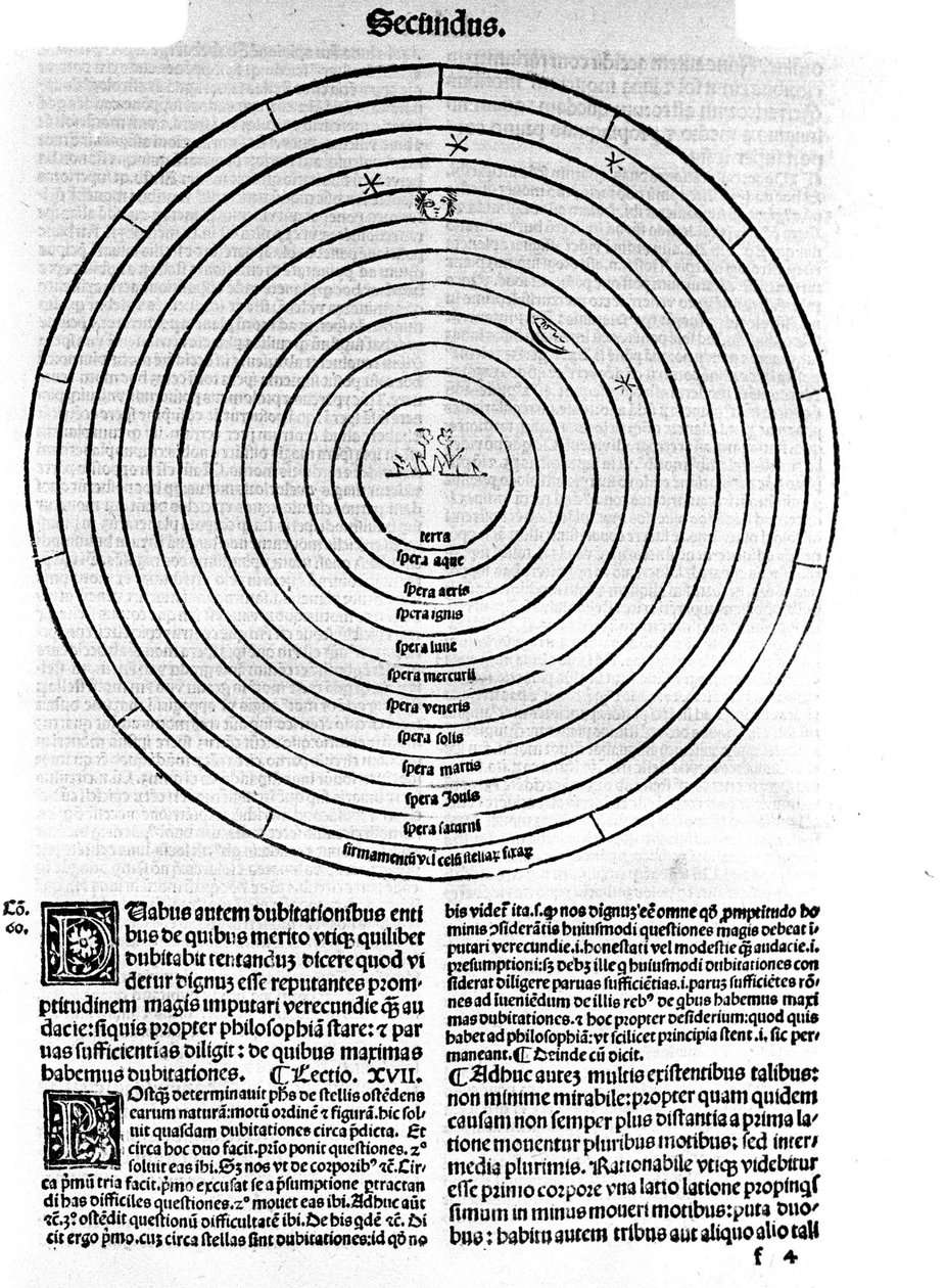 Eine Seite aus „Philosophiae Pauperum“ von Albertus Magnus (1206 - 1280), die das Universum darstellt. Brescia 1493 von Unknown artist