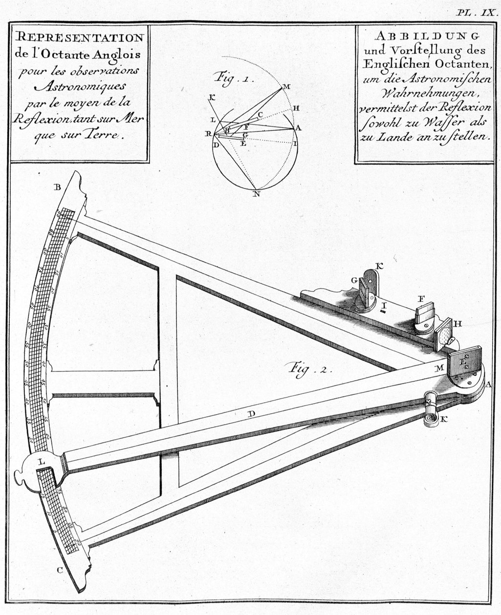 Kompass und Sextant - Darstellung des englischen Oktanten. Zeichnung in „Historische Reise durch Südamerika im Auftrag des Königs von Spanien“ von Don Georges Juan und Don Antoine de Ulloa, Librairie du Roi, Paris von Unknown artist