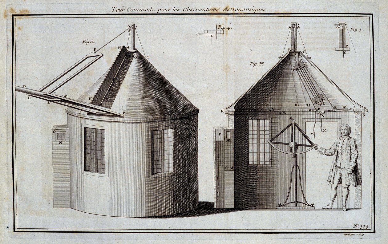 Bequeme Tour für astronomische Beobachtungen - in „Enzyklopädie“ von Diderot und d