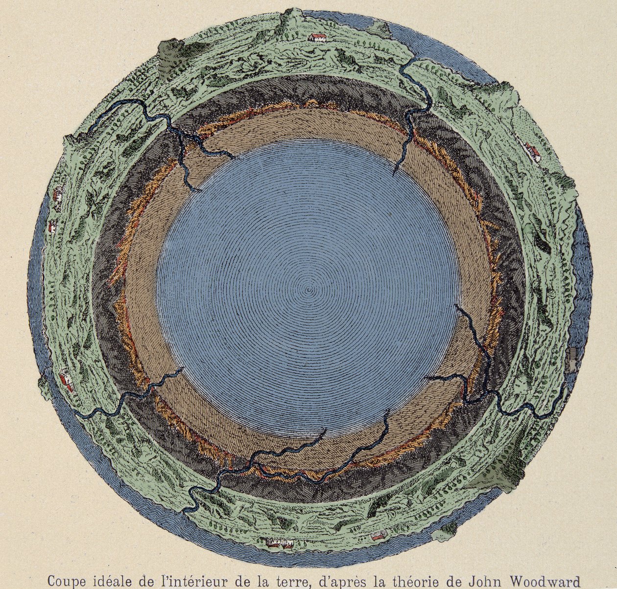 Idealer Schnitt aus dem Inneren der Erde nach der Theorie von John Woodward - aus einer Kupferstichgravur von 1735 von Unknown artist
