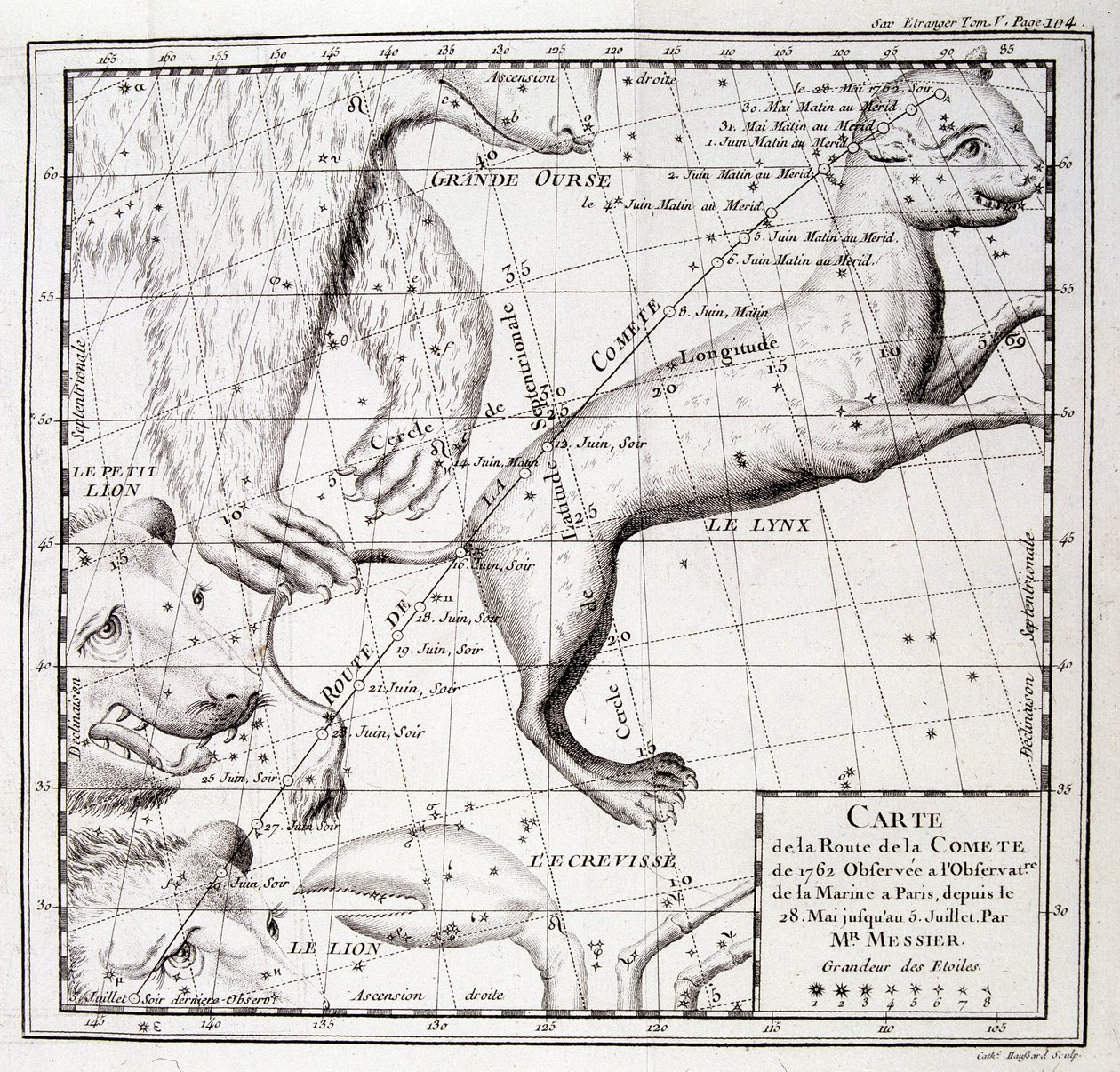 Karte des Kometenwegs von 1762 und Himmelskarte, beobachtet von Messier - Gravur von Unknown artist