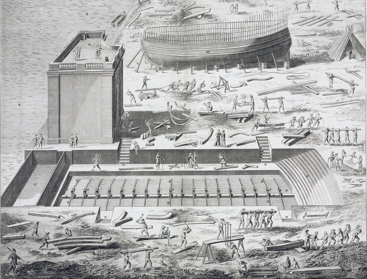 Marine, Baustelle in 