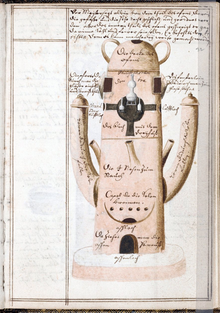 Seite aus einem Alchemie-Notizbuch, eine alchemistische Maschine von Unknown artist