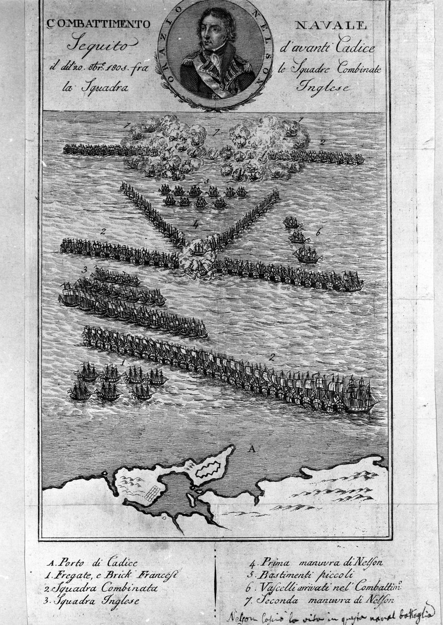 Plan der Schlacht von Trafalgar (Spanien). 21. Oktober von Unknown artist