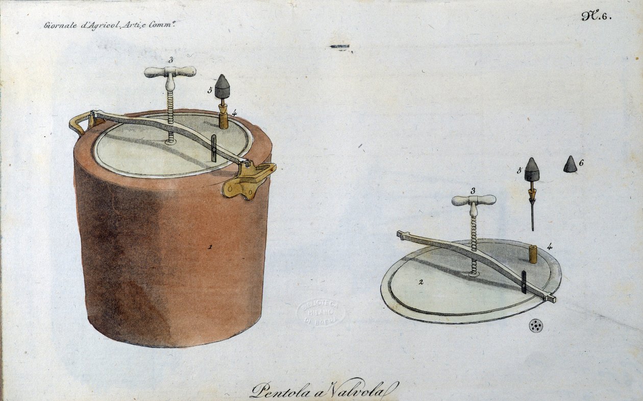 Schnellkochtopf. Tafel aus „Giornale dell