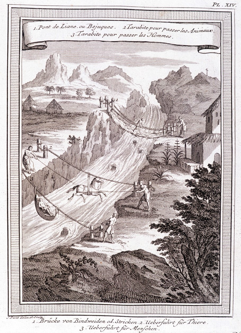 Flussüberquerung - in „Historische Reise durch Südamerika im Auftrag des Königs von Spanien“ von Don George Juan und Don Antoine de Ulloa, T.1, bei C.A. Jombert, Librairie du Roi, Paris von Unknown artist