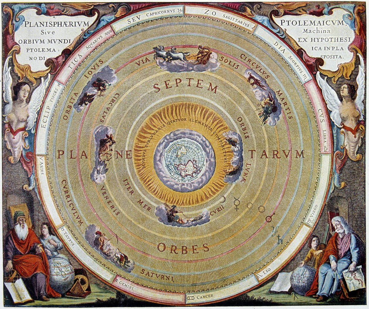 System der Welt von Ptolemäus - aus „Harmonia Macrocosmica“ von André Cellarius von Unknown artist