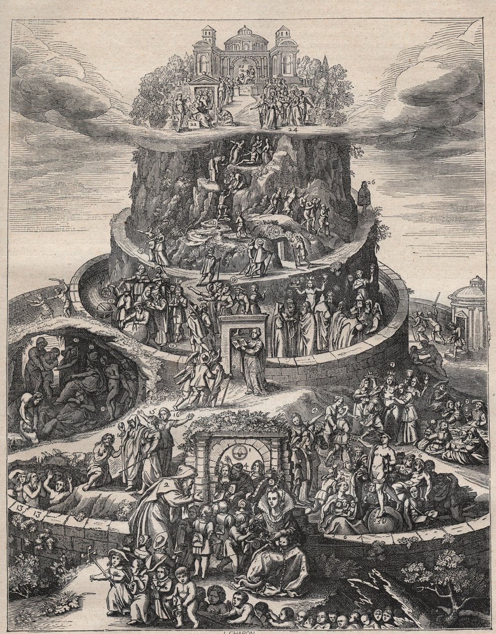 Die Tafel des Kebes oder Die Reise des menschlichen Lebens (CEBES THEBANUS griechischer Philosoph) - (traditionell identifiziert mit dem Kebes von Theben aus den sokratischen Dialogen von Plato) - Kebes Gemälde (Kebes von Theben griechischer Philosoph des  von Unknown artist