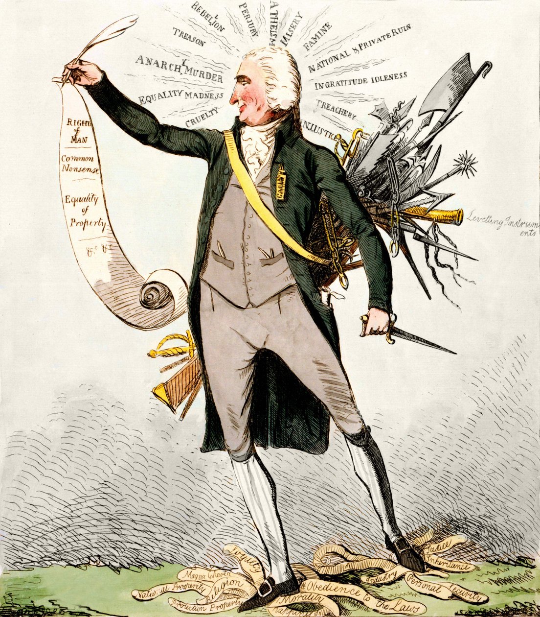 Thomas Paine (1737-1809), britischer Schriftsteller und Politiker, hält „Menschenrechte“ von Unknown artist