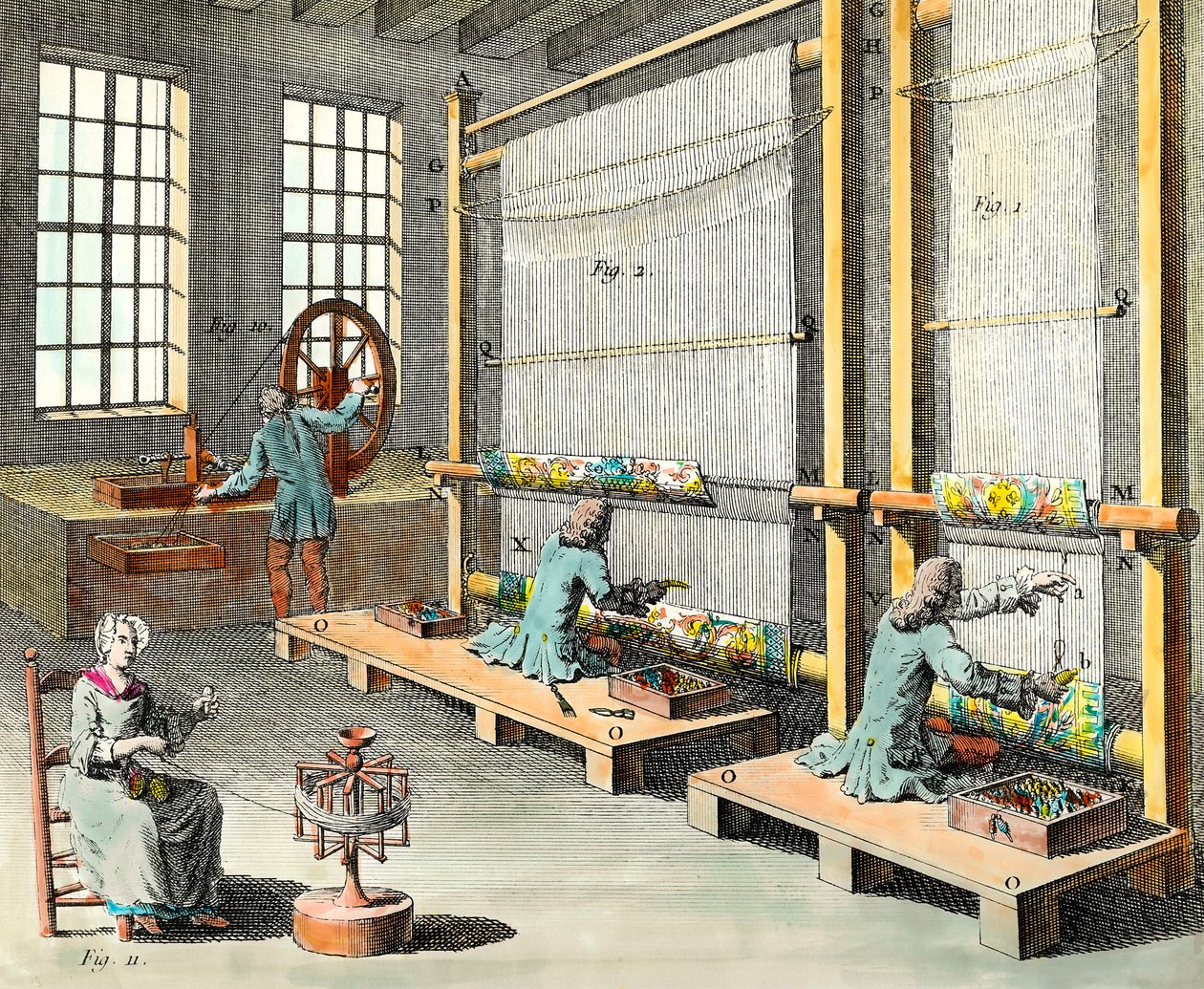 Ansicht der Werkstätten und der Herstellung von Wandteppichen in der großen Manufaktur der Gobelins in Paris von Unknown artist