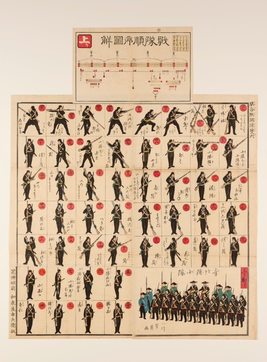 Bildtafel- und Würfelspiel (Sugoroku): Das „Zu einer voreiligen Schlussfolgerung springen“ Militärdrill von Utagawa Yoshikazu