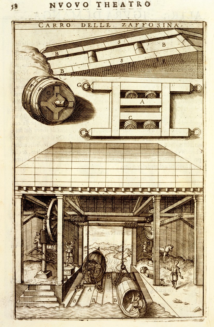 Pferdegetriebener hydraulischer Flaschenzugmechanismus zum Bewegen von Gütern zwischen Land und Wasser, 1607 von Vittorio Zonca