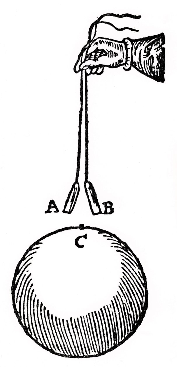 Gilberts Experiment zur Demonstration, dass zwei Eisenstücke, A,B, in der Nähe des Pols, C, eines Magneten denselben Magnetismus induziert bekommen und sich daher abstoßen. Von William Gilbert von William Gilbert