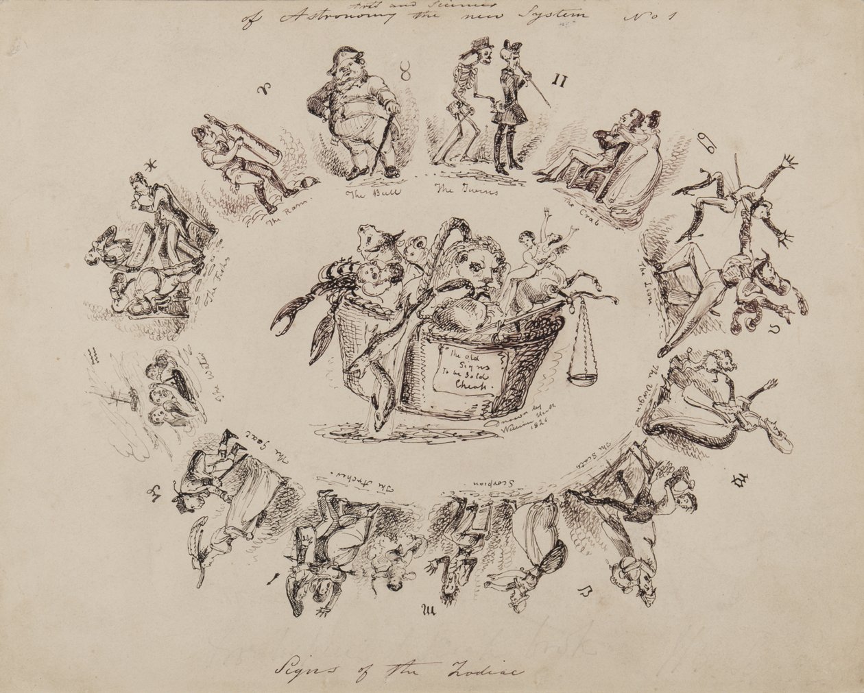 Künste und Wissenschaften der Astronomie, das neue System Nr. 1: Zeichen des Tierkreises, 1826 von William Heath