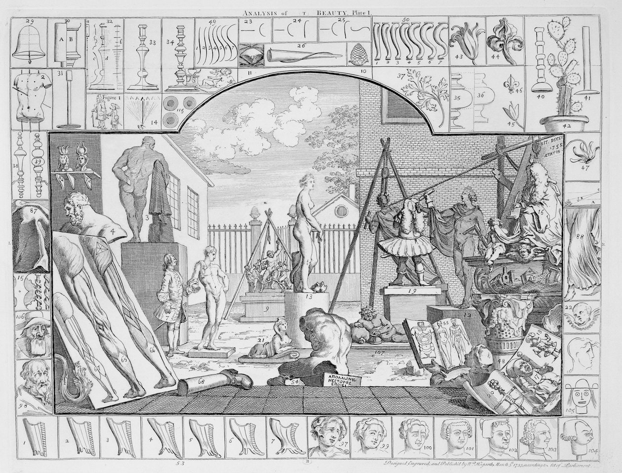 Analyse der Schönheit, Platte 1, 1753 von William Hogarth