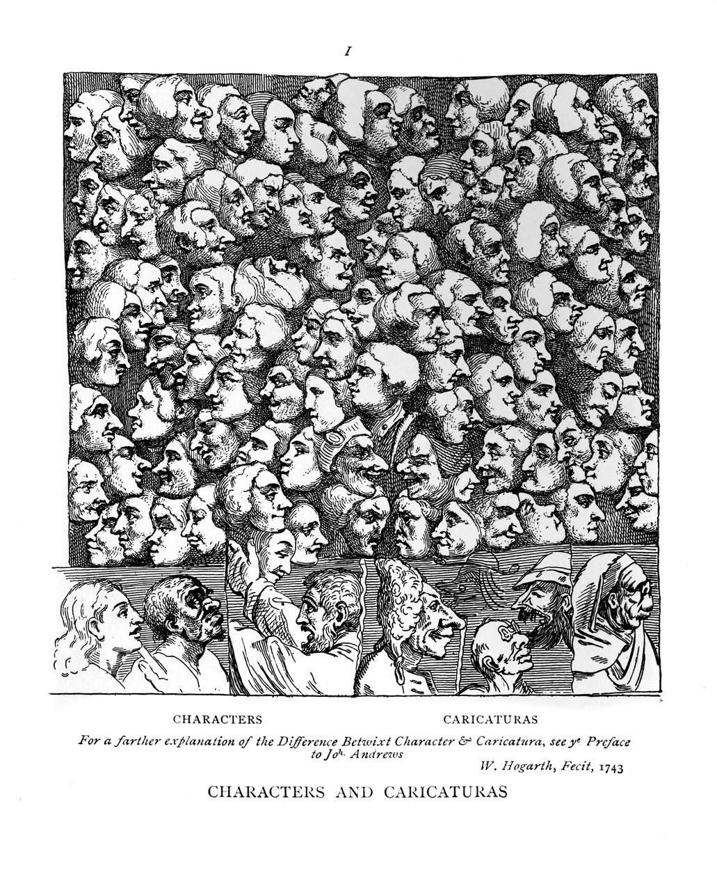 Charaktere und Karikaturen von William Hogarth