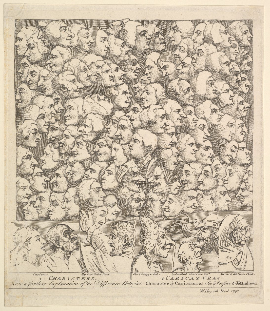 Charaktere und Karikaturen von William Hogarth