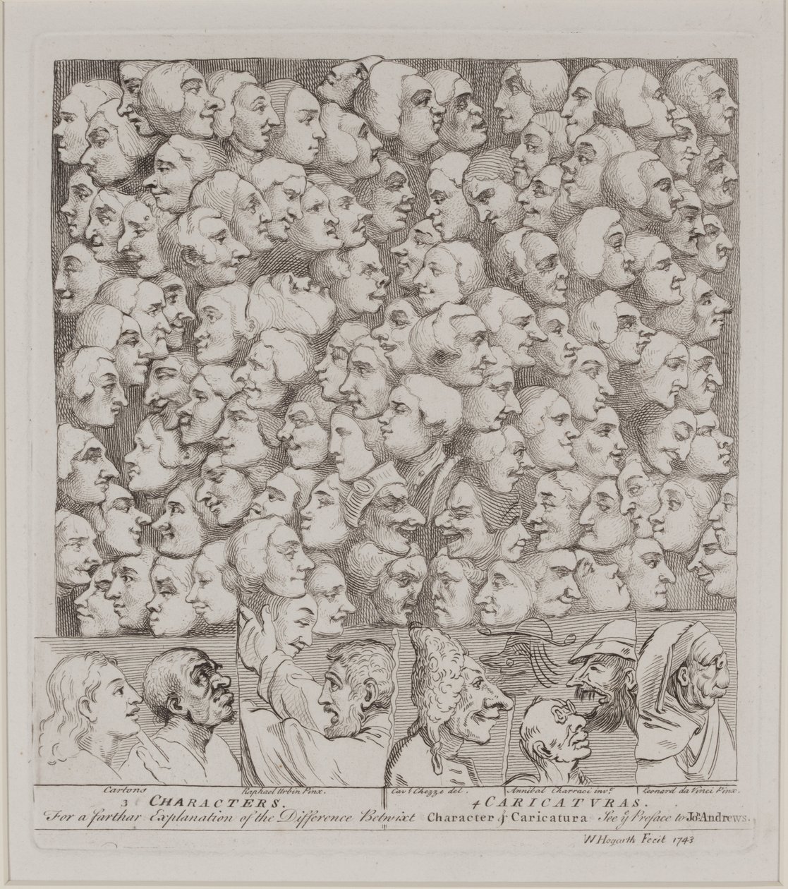 Charaktere und Karikaturen von William Hogarth