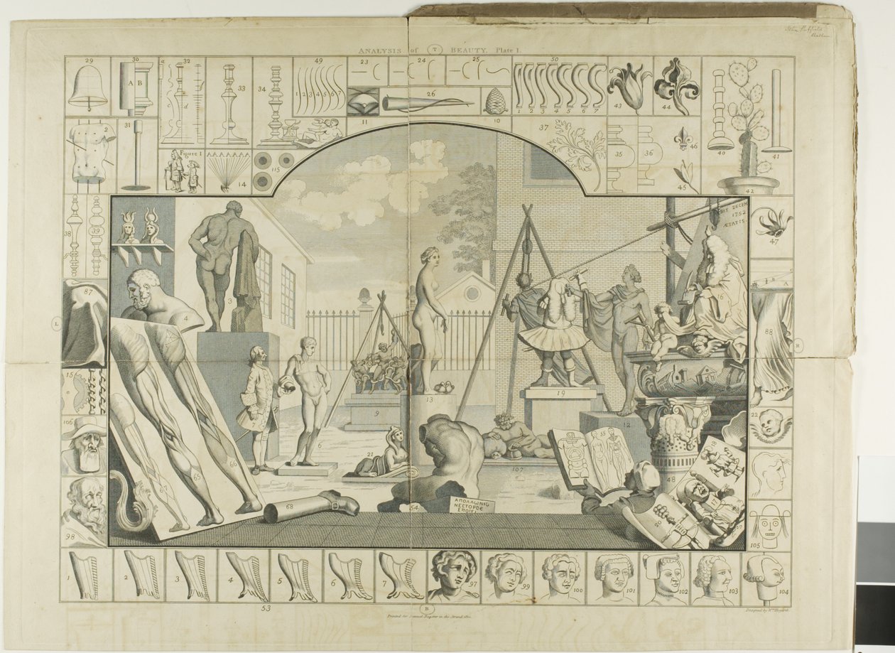 Tafel Eins, aus Die Analyse der Schönheit von William Hogarth