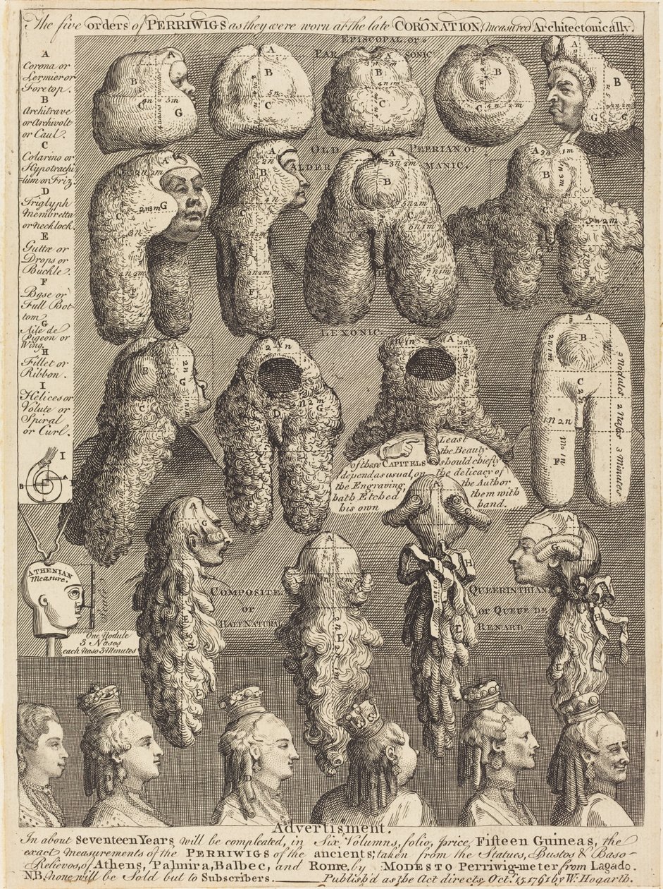 Die fünf Ordnungen der Perücken, wie sie bei der letzten Krönung architektonisch gemessen wurden von William Hogarth