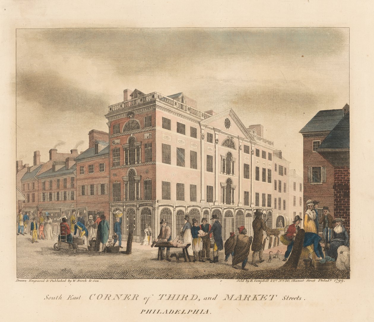 Südost-Ecke der Third und Market Streets von William Russell Birch