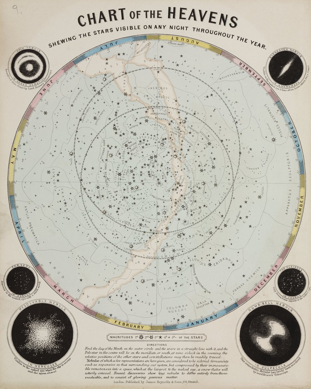Himmelskarte, ca. 1850 von John Pardon