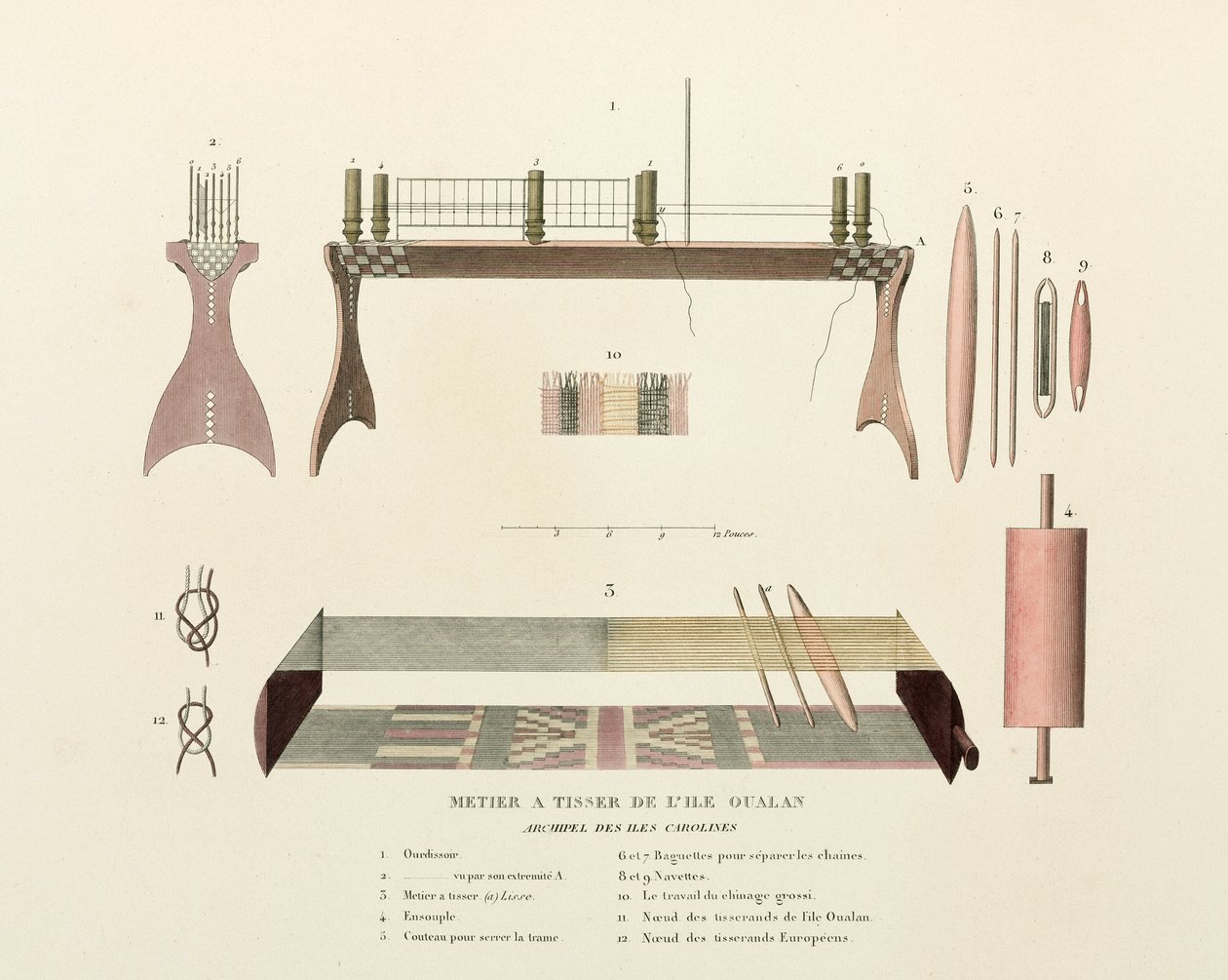 Baumwolle & Seide, Webstuhl aus Oualan, Karolineninseln von Frederick (attr. to) Barnard