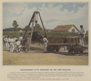 Laden eines 220-Mörsers auf Waggons von (after) French Photographer