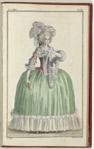 Cabinet des Modes ou les Modes Nouvelles, 1. September 1786, Pl. III
