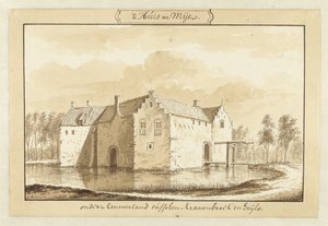 Ansicht des Hauses ter Mey im Kennemerland von Abraham Rademaker