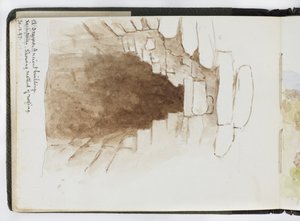 Skizzenbuch mit Aquarellen, Zeichnungen und Notizen, Mexiko, 1896-1898