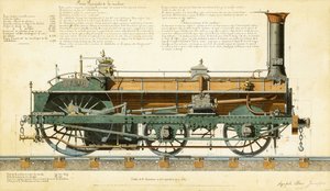 Hochgeschwindigkeitslokomotive, 1864