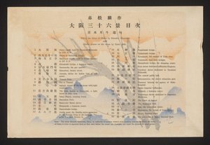 Inhaltsverzeichnis Sechsunddreißig Ansichten von Osaka von Rinsaku Akamatsu mit Haiku-Gedichten zu den Ansichten von Getto Aoki (Titel auf dem Objekt) Zesendertig gezichten van Osaka (Serientitel) Ôsaka sanjûrokkei (Serientitel auf dem Objekt) von Akamatsu Rinsaku