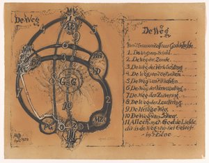 Opus 2532: Der Weg ist die vollendete Weisheit der Liebe (Originaltitel)