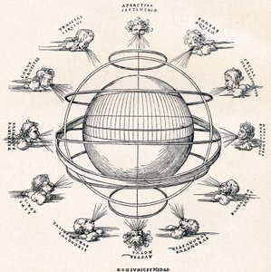 Die Armillarsphäre, 1525 1906