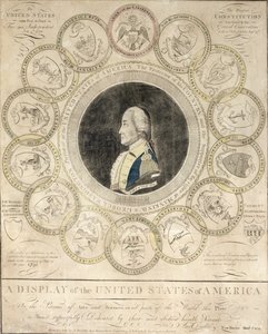 Eine Darstellung der Vereinigten Staaten von Amerika, gedruckt von Amos Doolittle, 1794
